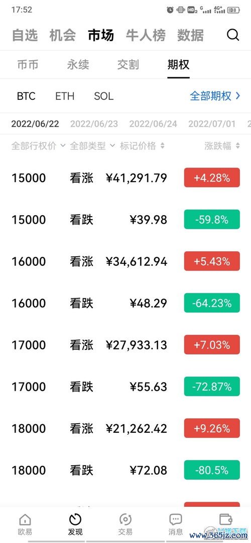 欧易中文版下载_欧易官网邀请码